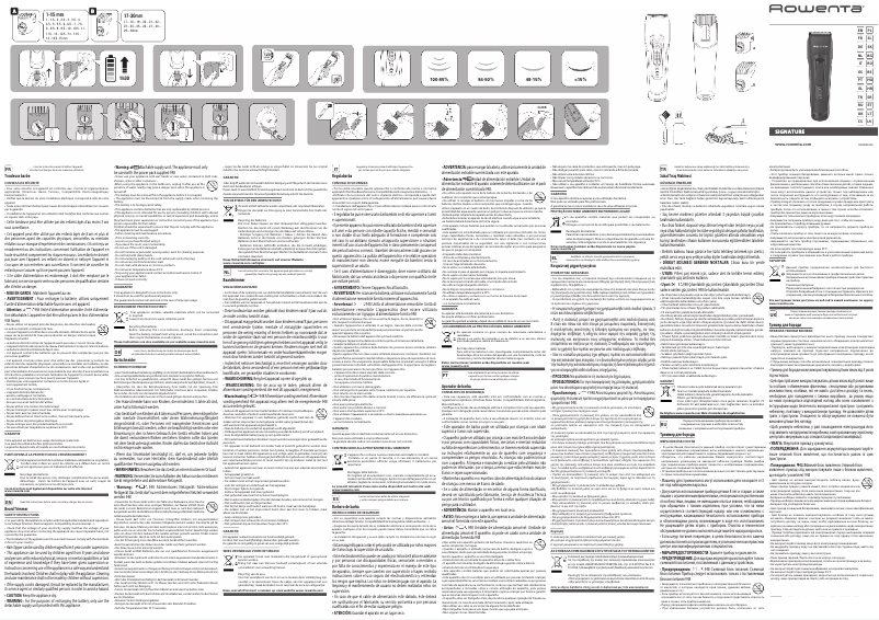 Page n°1 - Manuel utilisateur Rowenta Signature TN4500
