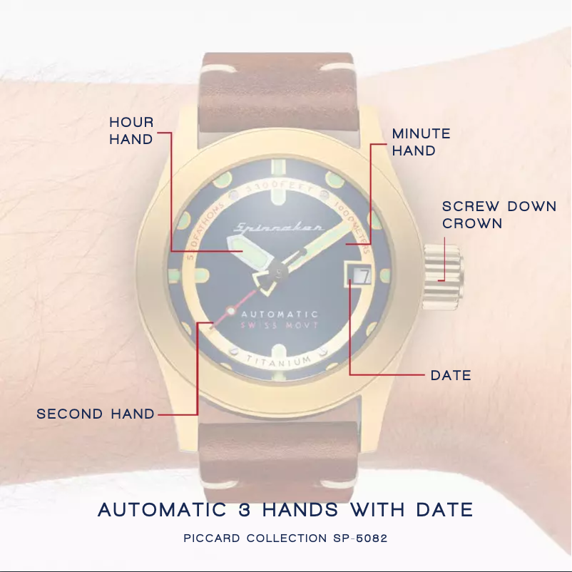 Page 1 de la notice Manuel utilisateur Spin Master Piccard SP-5082-01