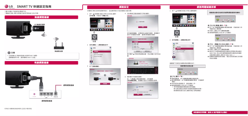 Page n°1 - Guide de démarrage rapide LG 55LM6700