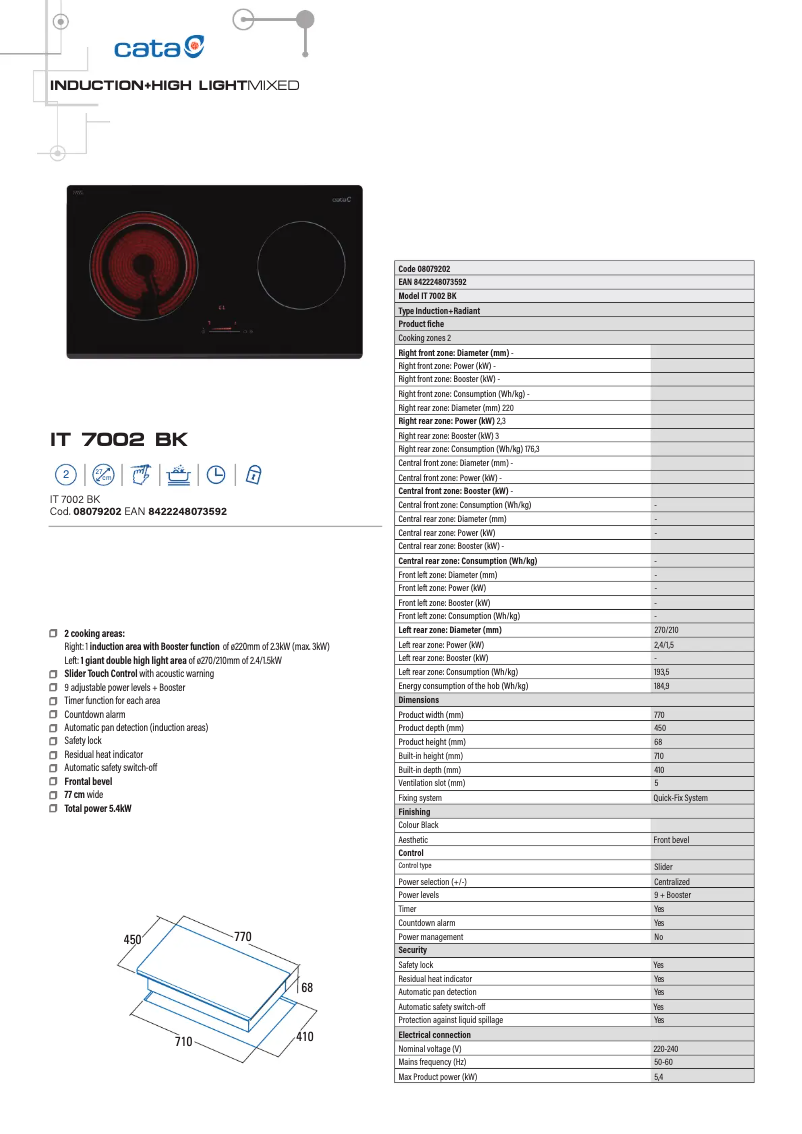 Image de la première page du manuel de l'appareil IT 7002