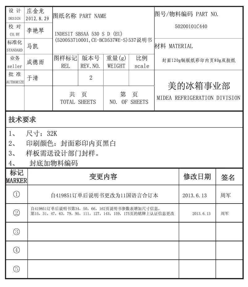 Page n°1 - Manuel utilisateur Indesit SBSAA 530 S D