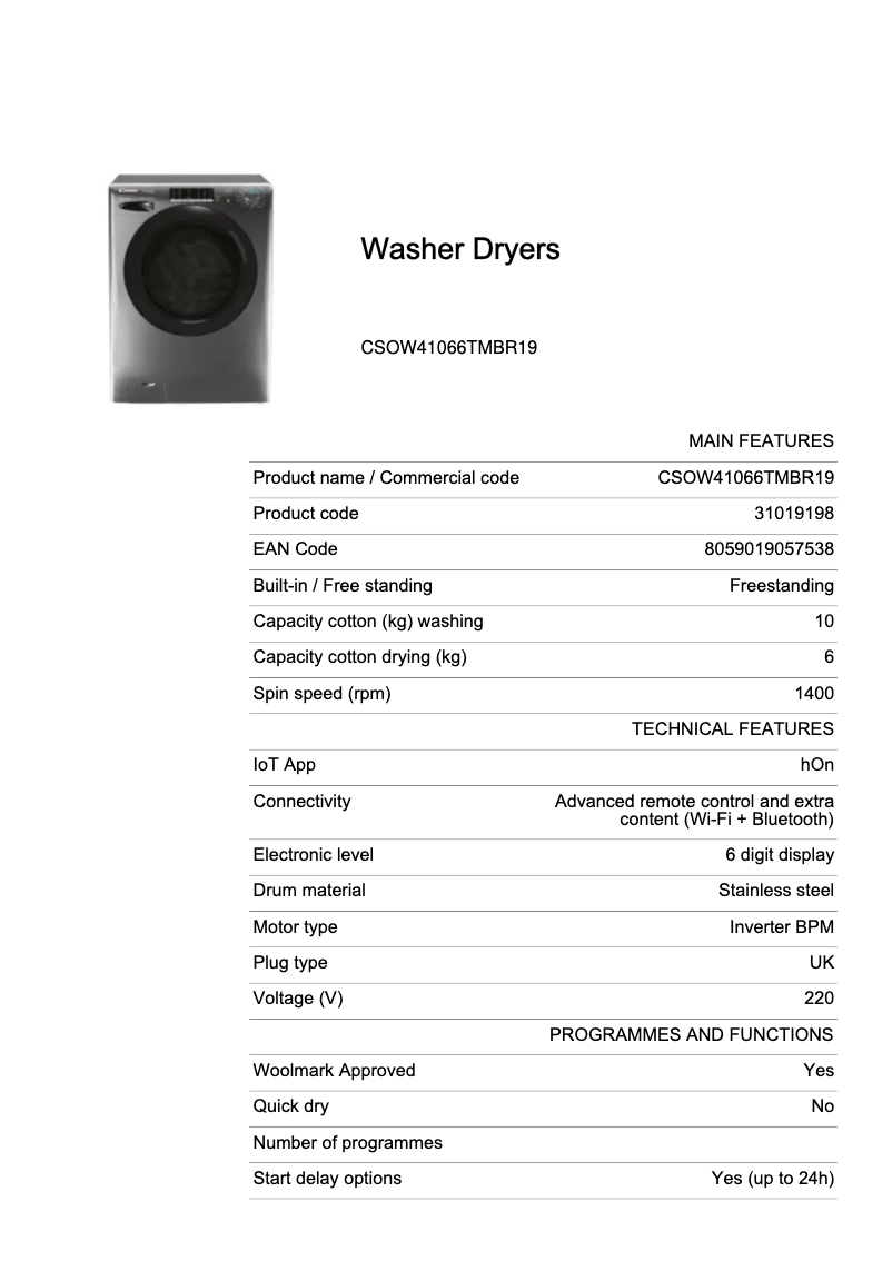 Page 1 de la notice Fiche technique Candy CSOW41066TMBRZ19