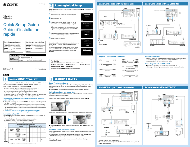Page 1 de la notice Guide d'installation Sony Bravia KDL-32R300B
