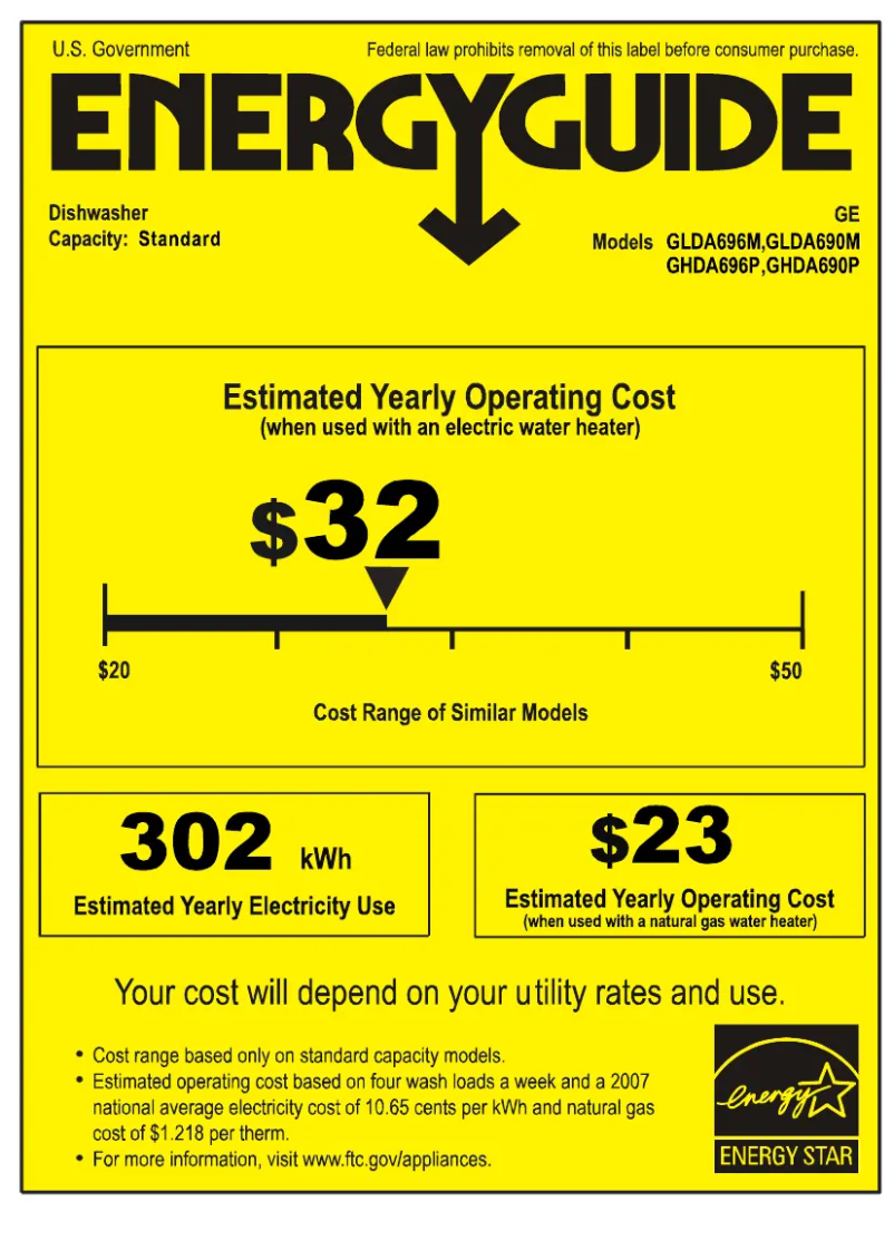 Image de la première page du manuel de l'appareil GLDA696MSS