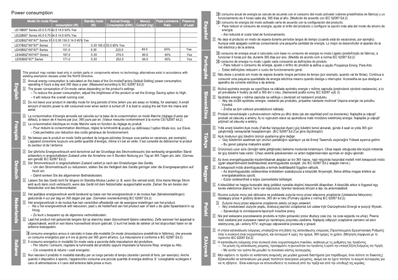 Page n°1 - Manuel utilisateur Samsung LE55B650