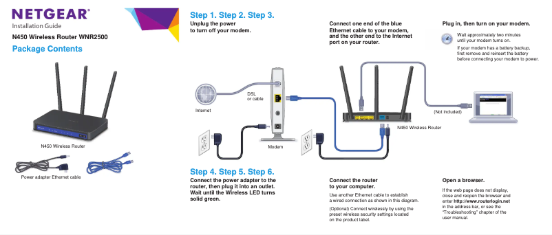 Image de la première page du manuel de l'appareil WNR2500