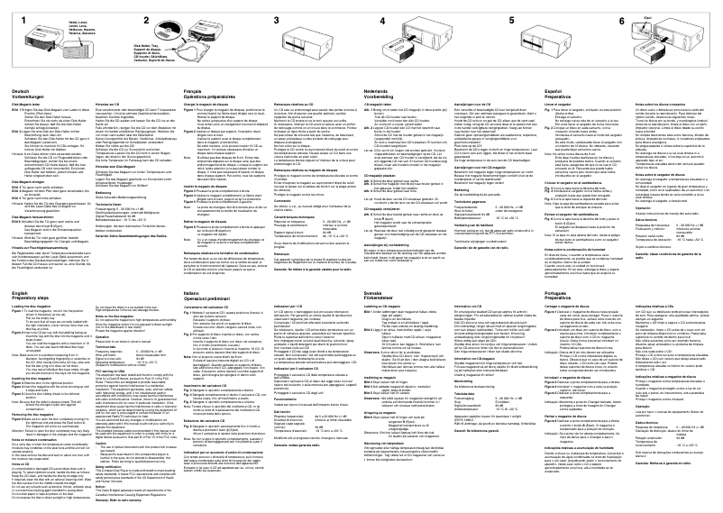 Image de la première page du manuel de l'appareil CDC A072