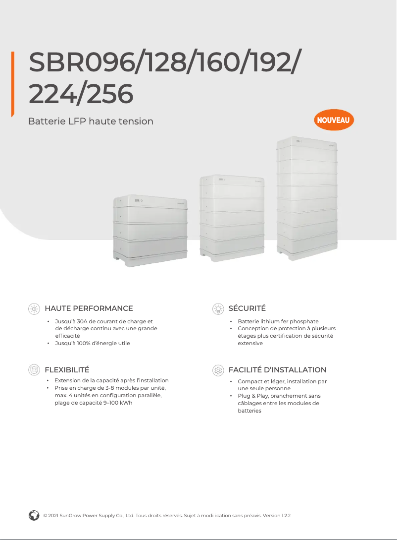 Página 1 del manual Guía de instalación Sungrow SMR032-V114