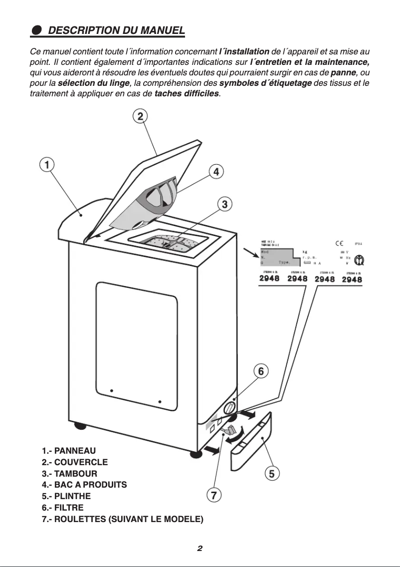 Image de la première page du manuel de l'appareil LB ITL 100 T