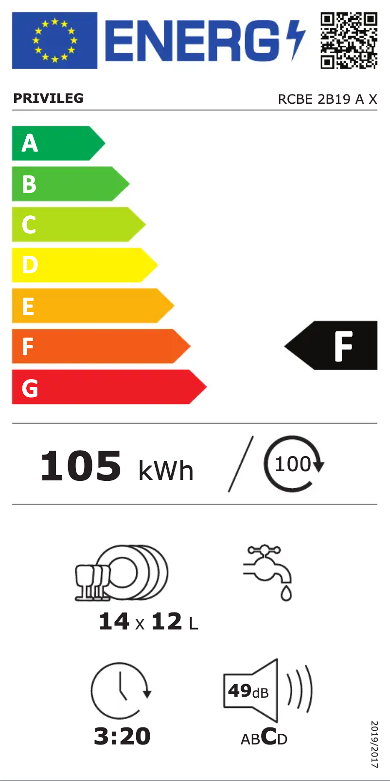 Page n°1 - Label énergétique Privileg RCBE 2B19 A X