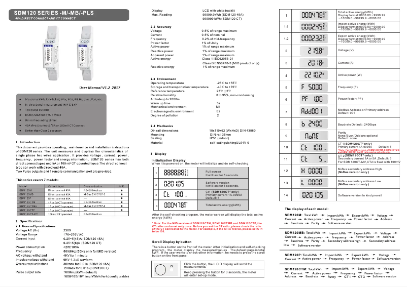 Image de la première page du manuel de l'appareil SDM120DB