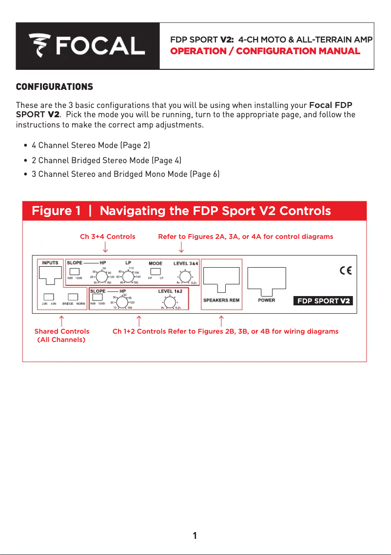 Page 1 de la notice Manuel utilisateur Focal FDP Sport V2