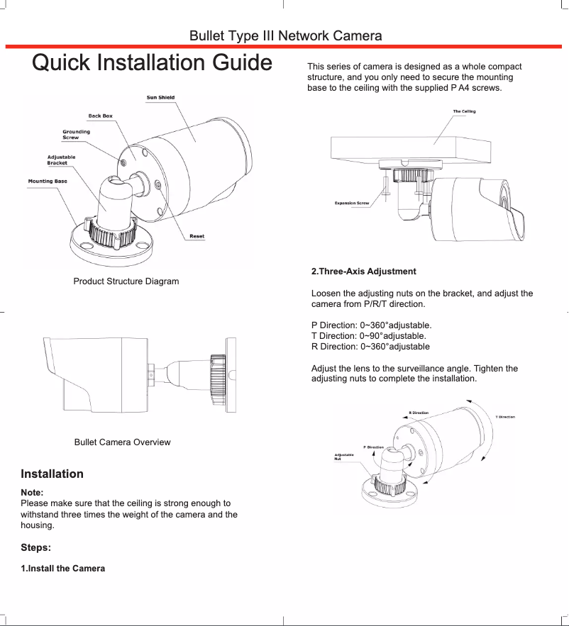 Page n°1 - Manuel utilisateur LTS CMIP8222B