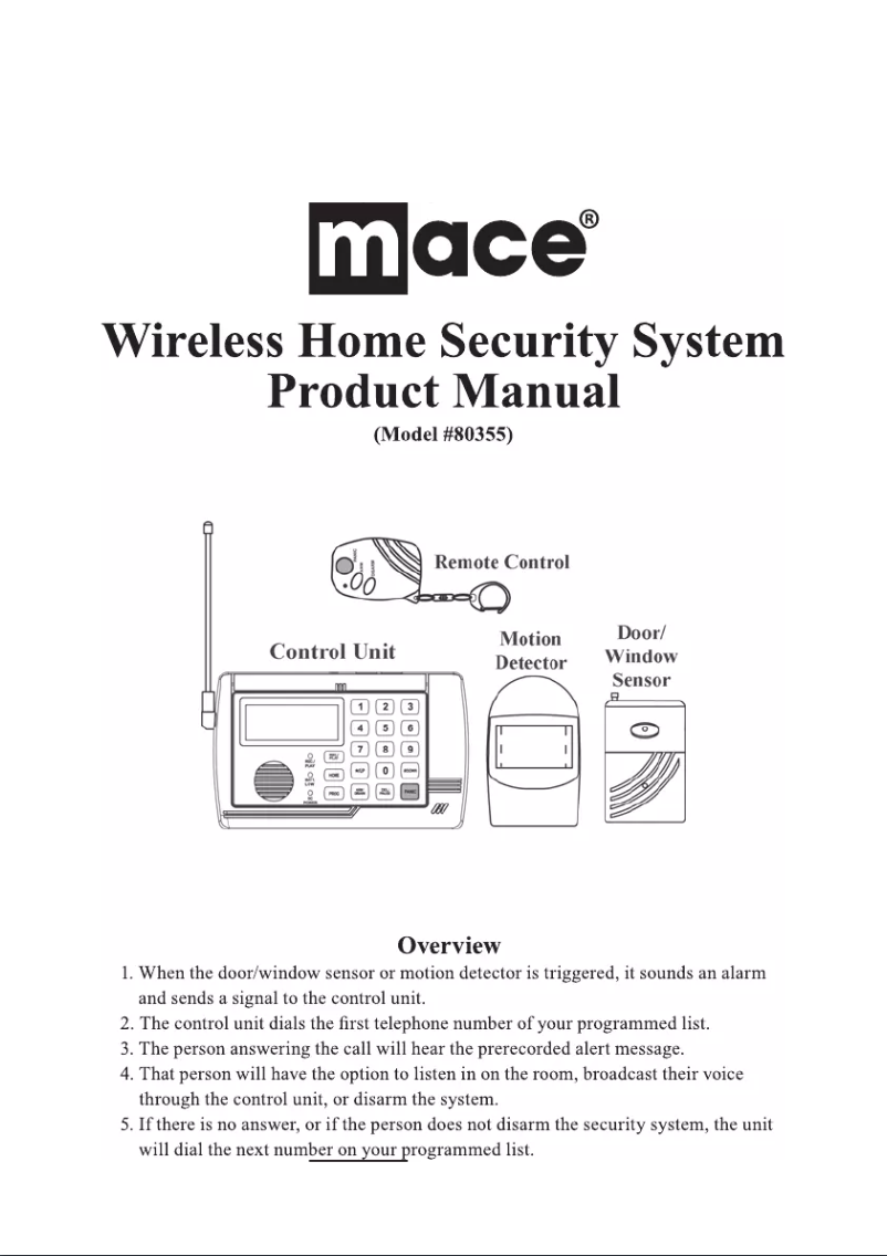 Image de la première page du manuel de l'appareil 80355