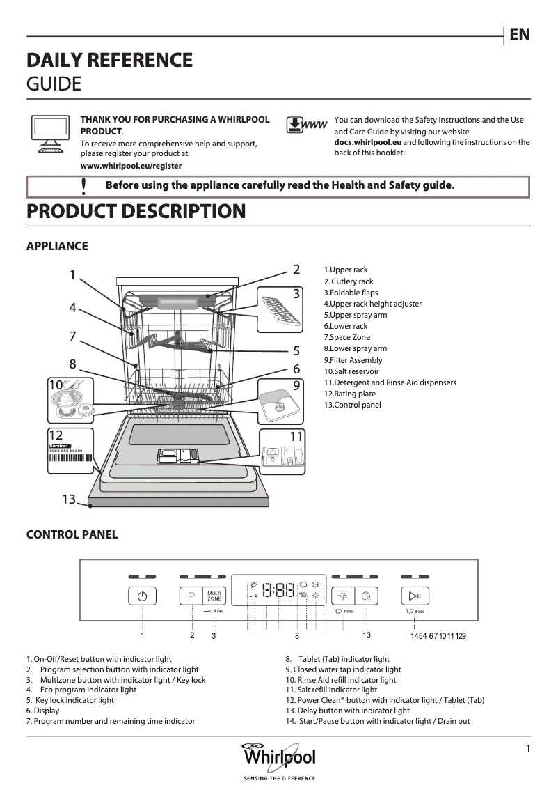 Page 1 de la notice Manuel utilisateur Whirlpool WFC 3C23 PF X