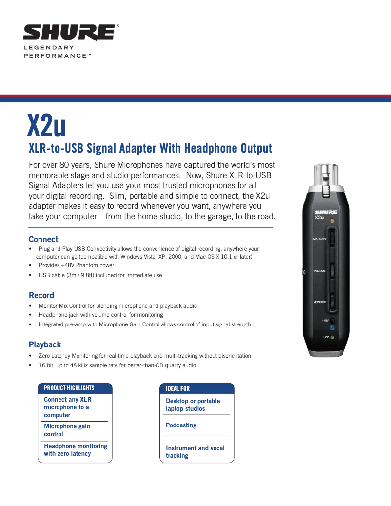 Página 1 del manual Ficha técnica Shure X2u