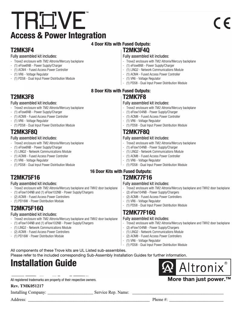 Page n°1 - Manuel utilisateur Altronix T2MK77F16
