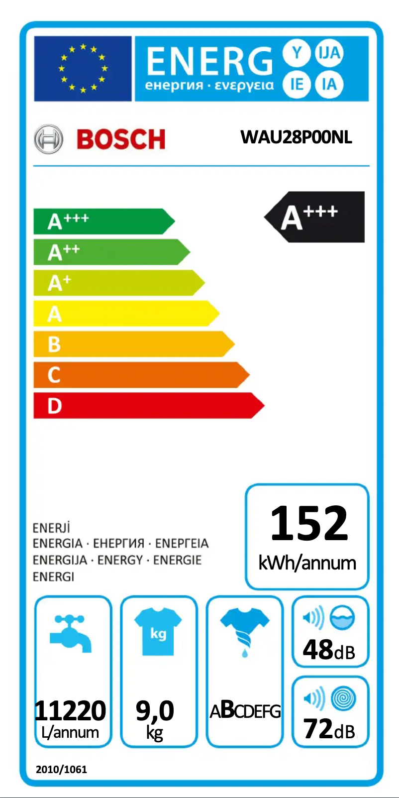 Página 1 del manual Etiqueta energética Bosch WAU28P00NL