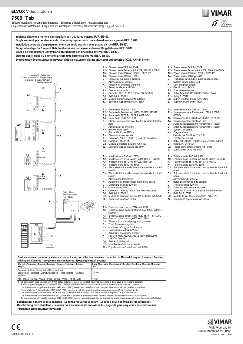 Page 1 de la notice Guide d'installation Vimar ELVOX 7509