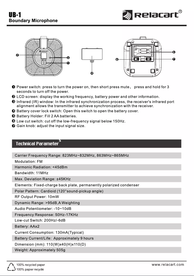 Page 1 de la notice Manuel utilisateur Relacart UB-1 UHF