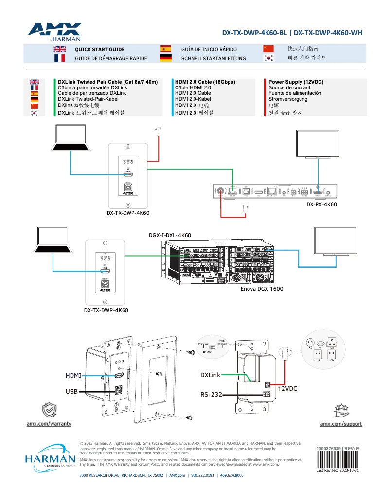 Page 1 de la notice Manuel utilisateur AMX DX-TX-DWP-4K60