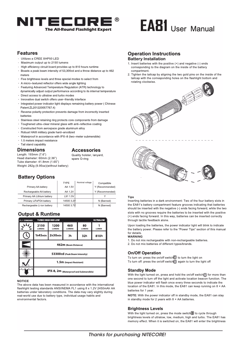 Page 1 de la notice Manuel utilisateur Nitecore EA81