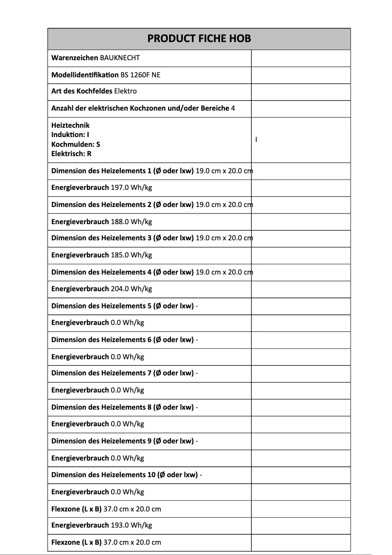Page 1 de la notice Fiche technique Bauknecht BS 1260F NE
