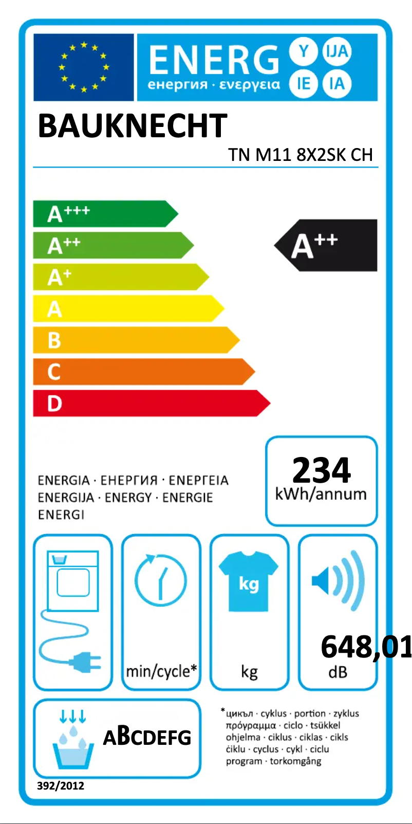 Page 1 de la notice Manuel utilisateur Bauknecht TN M11 8X2SK CH