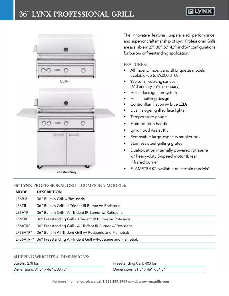 Página 1 del manual Ficha técnica Lynx LF36ATR-LP