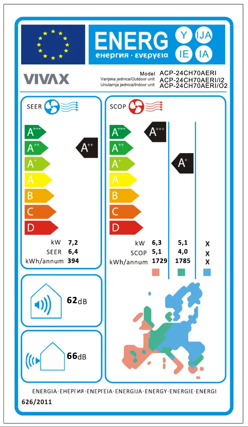Page 1 de la notice Label énergétique Vivax ACP-24CH70AERI+ R32