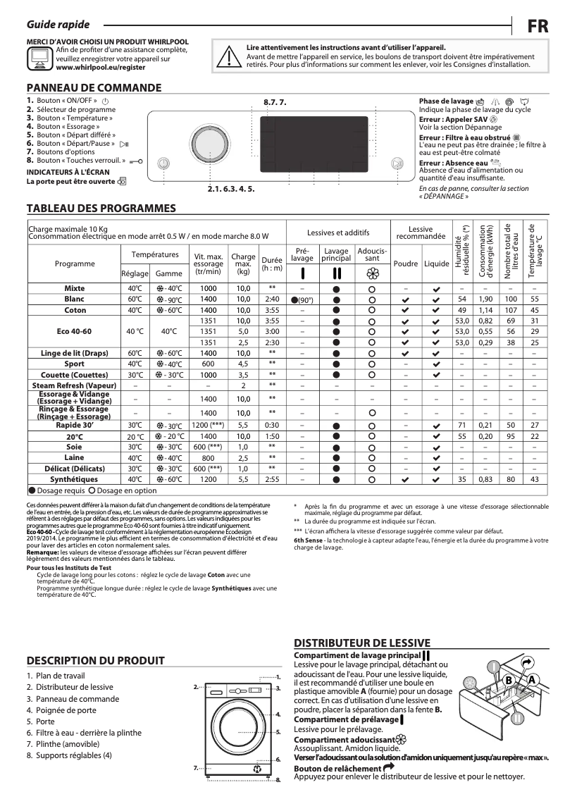 Page 1 de la notice Manuel d'utilisation et d'entretien Whirlpool FFD 10469E BV BE