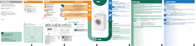 Page 1 of the manual User Manual Bosch WAE24261IL