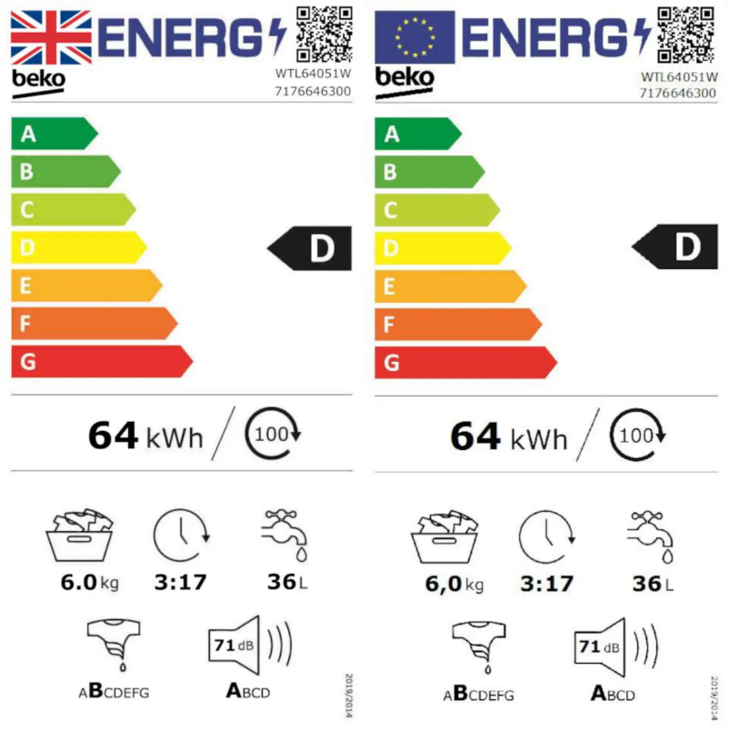 Page 1 de la notice Label énergétique Beko WTL64051