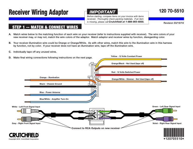 Image de la première page du manuel de l'appareil 70-5510