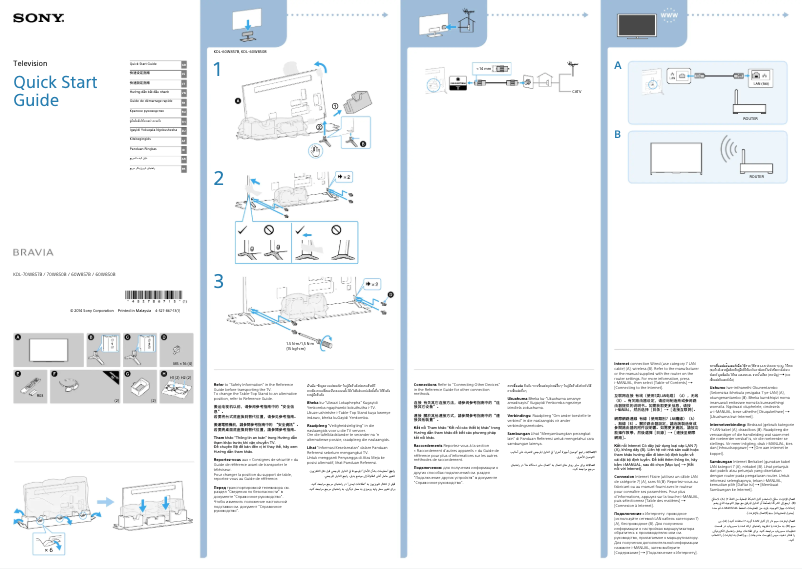 Page 1 de la notice Guide d'installation Sony KDL-60W850B