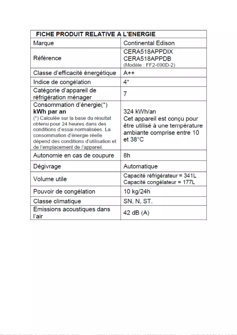Image de la première page du manuel de l'appareil CERA518APPDIX
