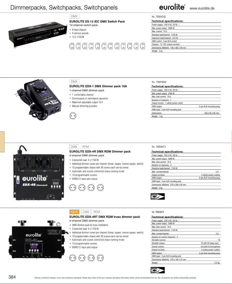 Image de la première page du manuel de l'appareil EDX-4RT DMX RDM