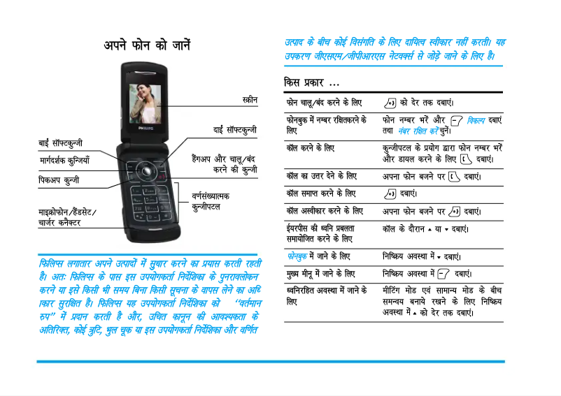 Imagen de la primera página del manual del dispositivo CT0580BLK