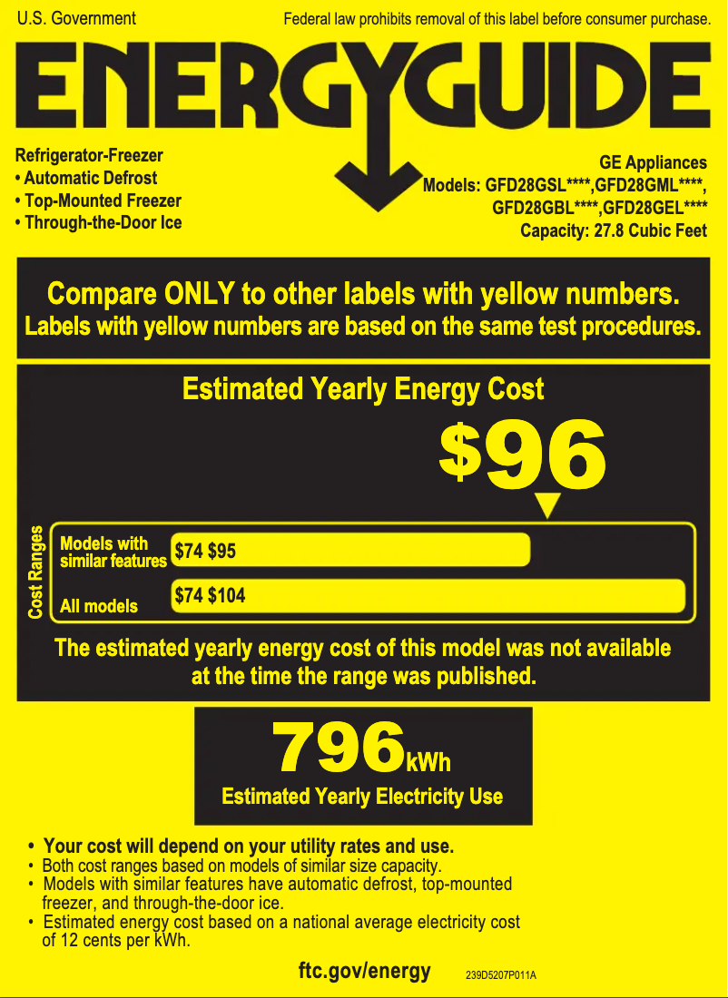 Image de la première page du manuel de l'appareil GFD28GMLES