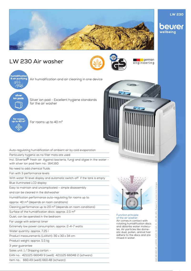 Página 1 del manual Ficha técnica Beurer LW 230