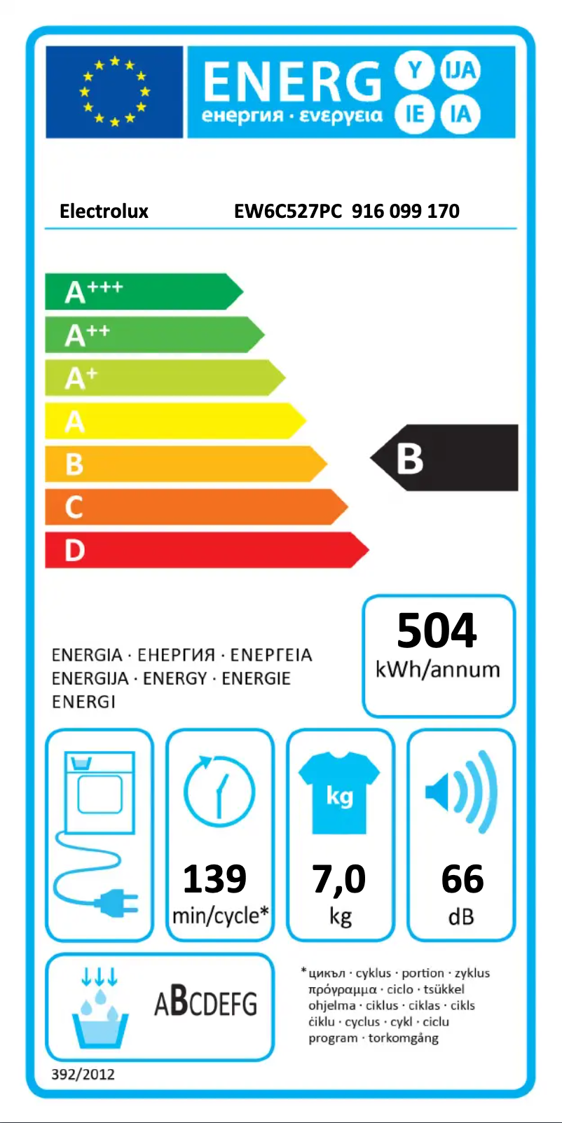 Page n°1 - Manuel utilisateur Electrolux EW6C527PC