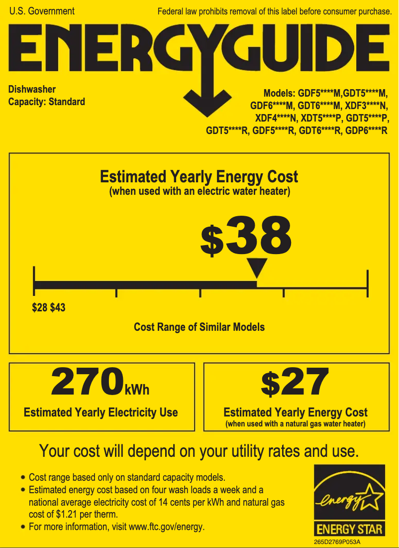 Page n°1 - Label énergétique GE GDT630PFRDS
