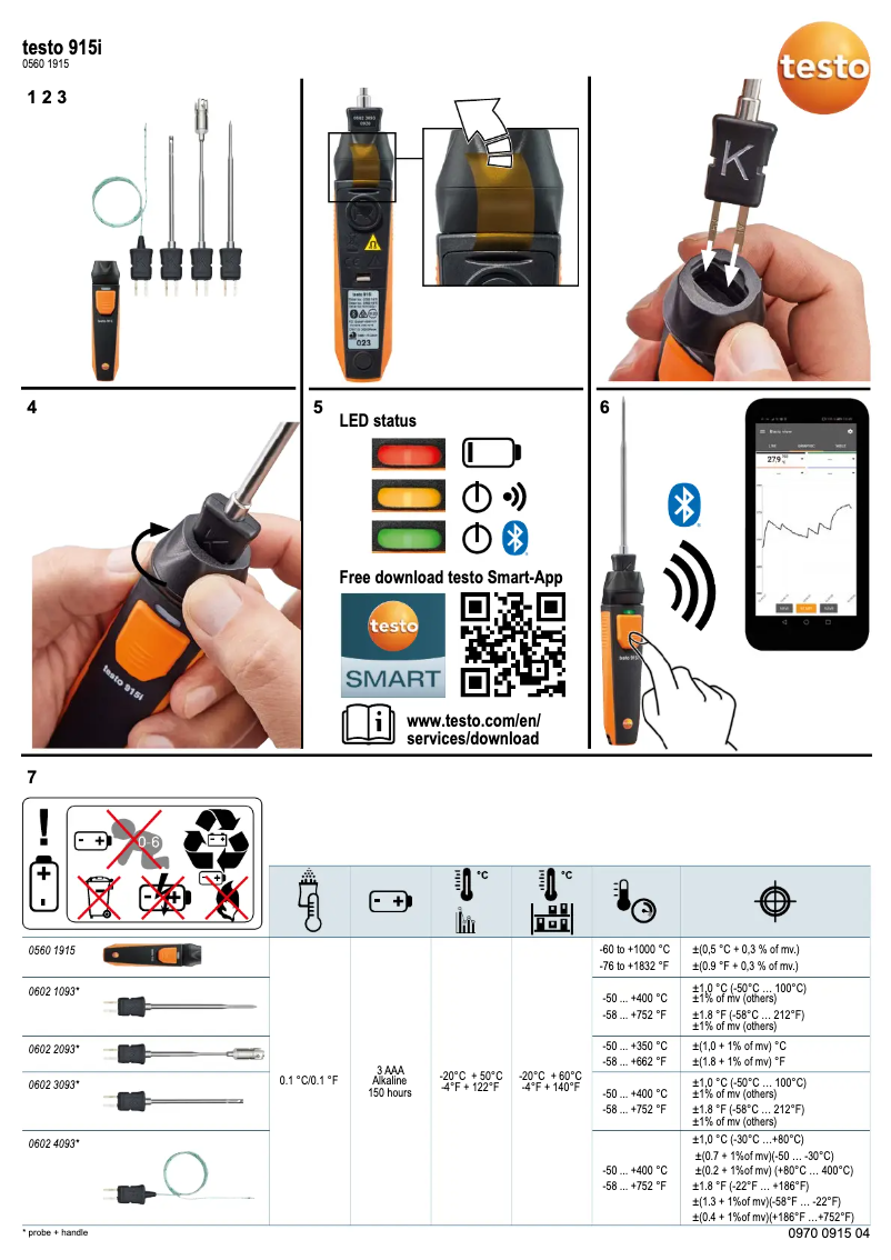 Page 1 de la notice Guide de démarrage rapide Testo 915i