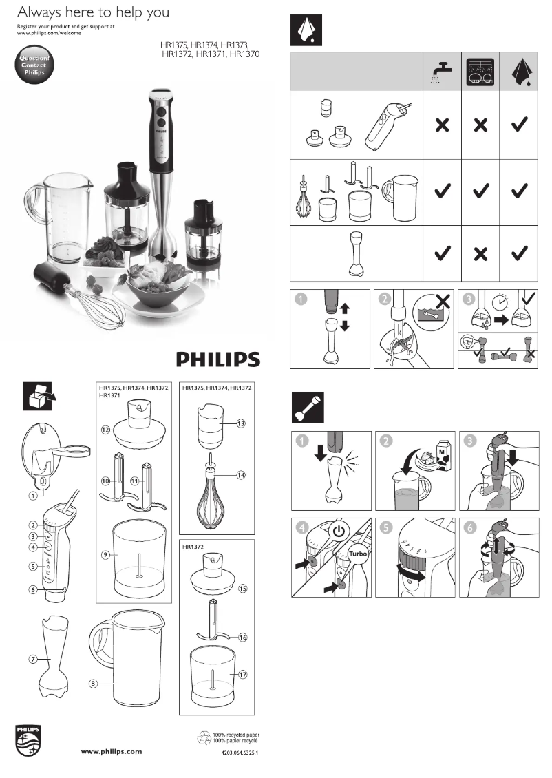 Página 1 del manual Manual de usuario Philips Pure Essentials Collection HR1371