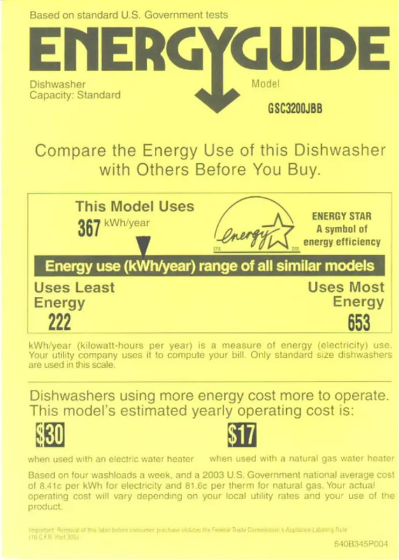 Image de la première page du manuel de l'appareil GSC3200JWW