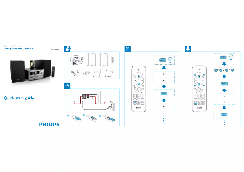 Page n°1 - Guide de démarrage rapide Philips DCM2020