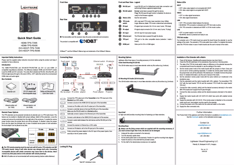 Page 1 de la notice Manuel utilisateur Lightware HDMI-TPS-TX95