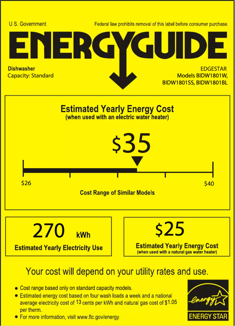 Imagen de la primera página del manual del dispositivo BIDW1801
