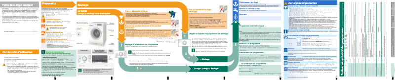 Image de la première page du manuel de l'appareil WD14H420EU
