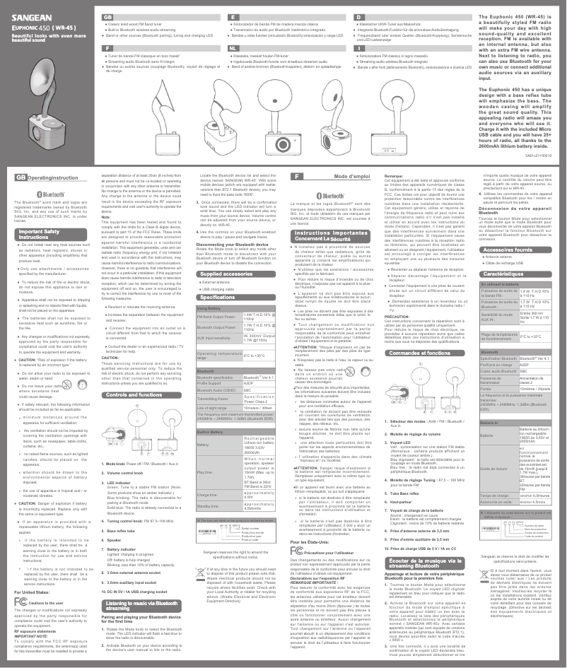 Page 1 of the manual User Manual Sangean WR-45